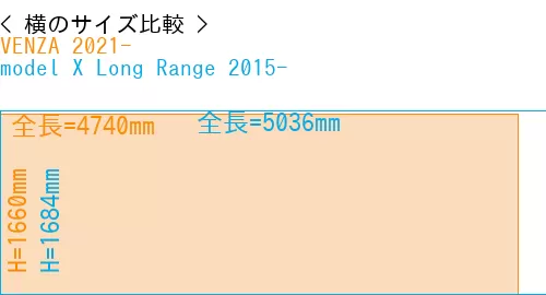#VENZA 2021- + model X Long Range 2015-